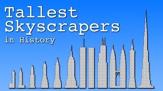 The Tallest Skyscrapers in History