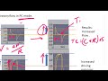 a review of driving pressure with mechanical ventilation