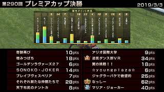 StarHorse3 第290回プレミアカップ決勝 -2019/3/3-