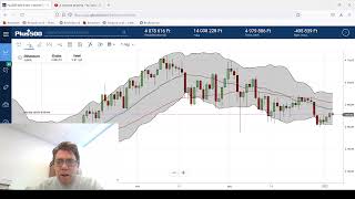 Bitcoin, Ethereum, Cardano 03.01.2022