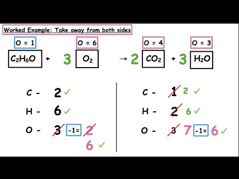 Balancing Equations: Advanced | National 5 Chemistry Lesson 8 - YouTube