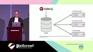 RailsConf 2023 - A pragmatic and simple approach to fixing a memory leak by Vincent Rolea