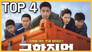 2019 사람들이 가장 많이 본 영화 TOP 4 [꿀잼랭킹]