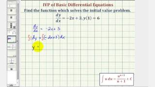 Ex: Solve a Basic Initial Value Problem (Linear)