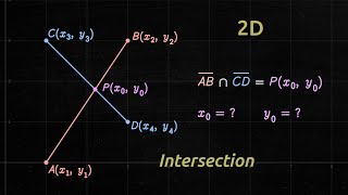 Find the Intersection of Two Line Segments in 2D (Easy Method)