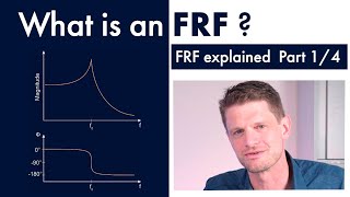 Frequency Response Function (FRF) explained - Acoustic knowledge