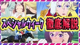 【ウマ娘/競馬】スペシャルウィークの元ネタを徹底解説！ブロワイエを撃破した日本総大将の生涯【ゆっくり解説】