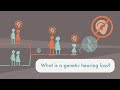 What is a genetic hearing loss?