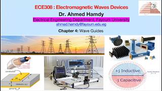 Chapter4 Part 7, Circular Waveguide (TE modes)