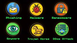 Every Cyber Attack Explained in 2 Minutes