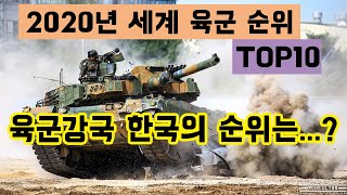 2020년 세계 육군 순위top10