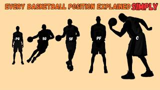 Every Basketball Position Explained SIMPLY