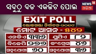 ୨୦୧୯ର ଲୋକସଭାଭୋଟ ଫଳାଫଳ EXIT POLL ନେଇ ଅଧିକାଂଶ ଏକଜିଟ ପୋଲ ରିପୋର୍ଟ| News18 Odia LIVE TV |