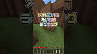 頭がいい人に多い名前ランキング（改）  #マイクラ #minecraft #ランキング