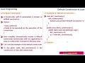 Constructors - Java Programming