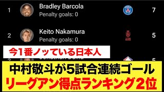 【速報】中村敬斗が5試合連続で日本人初の新記録！得点ランキング2位浮上！！！！！