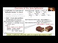 Overview of Java Spliterators