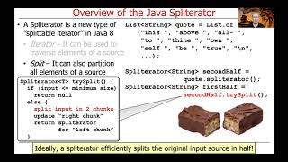 Overview of Java Spliterators