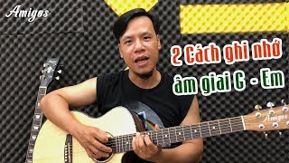 Ghi nhớ tất cả các nốt của âm giai G - Em trên cần đàn guitar nhanh chóng| Guitar4Freedom