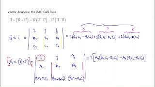 BAC-CAB rule | Vector Analysis