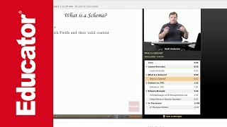 XML: Schema