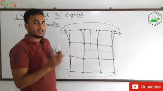 Edge Dislocation | Line Defect | Solid State Chemistry.. @GTScienceTutorial