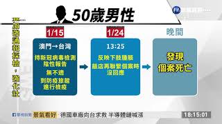 50歲男居檢期間猝死 陳屍防疫旅館｜華視新聞 20210125