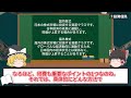 idecoで夢を実現！掛け金や運用方法のポイントを解説【ゆっくり解説】