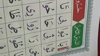 Lesson 8th || Qaida Noraniya || Daily recite || Basic rules || Quran Tajweed || Alhamdulilliah