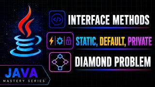 Java 8+ Interface Features: Default, Static & Private Methods | Java Mastery Series