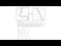 2021 STAT115 Lab4.4 Support Vector Machine Tutorial
