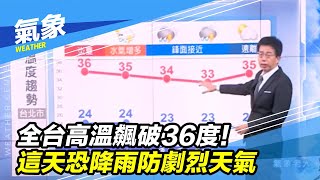 全台高溫飆破36度！「這天」恐降雨防劇烈天氣 ｜三立準氣象｜20200604｜三立新聞台