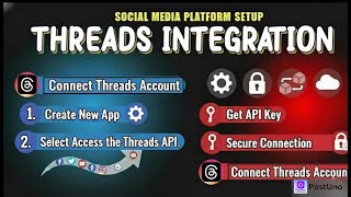 Set Up Threads Integration for Your Social Media Platform , Full Guide