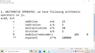 JS lecture 4 | Arithmetic Operators in Javascript