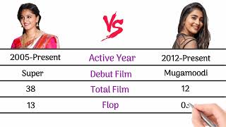 Anushka Shetty VS Pooja Hegde Comparison | Comparison Video | Anushka | Pooja