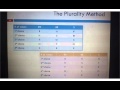 1.2 Plurality Method, Part 2