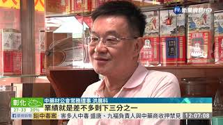 鉛毒案風暴蔓延 中藥材商估損失上億| 華視新聞 20200808