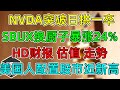 美股 NVDA突破日拱一卒！SBUX换厨子暴涨24%！HD财报好坏各半走势！美国人投资股市接近历史新高！PPI大幅低于预期推动大涨！