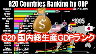 【G20国:国内総生産GDP】ランキング推移 1960-2019