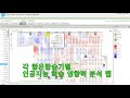 Schneider -Electric - DCIM Cooling Optimize - Demo