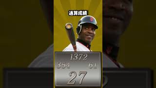 【バケモン】2004年バリー・ボンズ月別成績＃shorts＃プロ野球#MLB