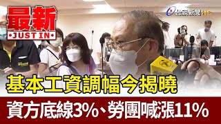 基本工資調幅今揭曉 資方底線3%、勞團喊漲11%【最新快訊】