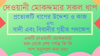 দেওয়ানী মোকদ্দমার সকল  ধাপ