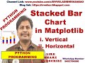 Stacked Bar Chart in Python || Stacked Bar Chart in Matplotlib || Stacked Bar Graph || Matplotlib ||