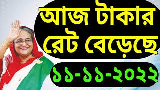 সকল দেশের টাকার রেট কত জানুন || প্রবাসীদের নতুন খবর। ডলার রিয়াল রিংগিত। আজকের টাকার রেট কত-NOTUN BD