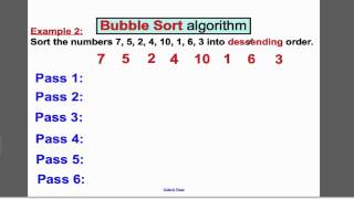 Bubble Sort Algorithm (Tutorial 2) D1 EDEXCEL A-Level
