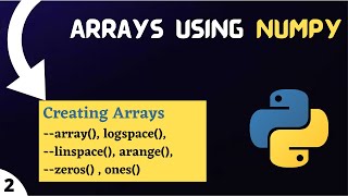 Arrays using Numpy | Creating Arrays | array(), logspace(), linsapce(), arange(), zeros(), ones() |