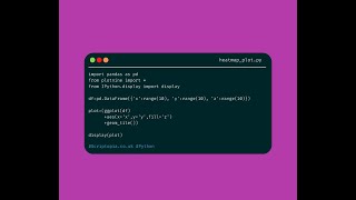 Python Plotnine - Heatmap plot
