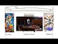 Intro to Object Oriented Programming