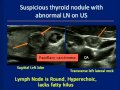 Thyroid Ultrasound Course